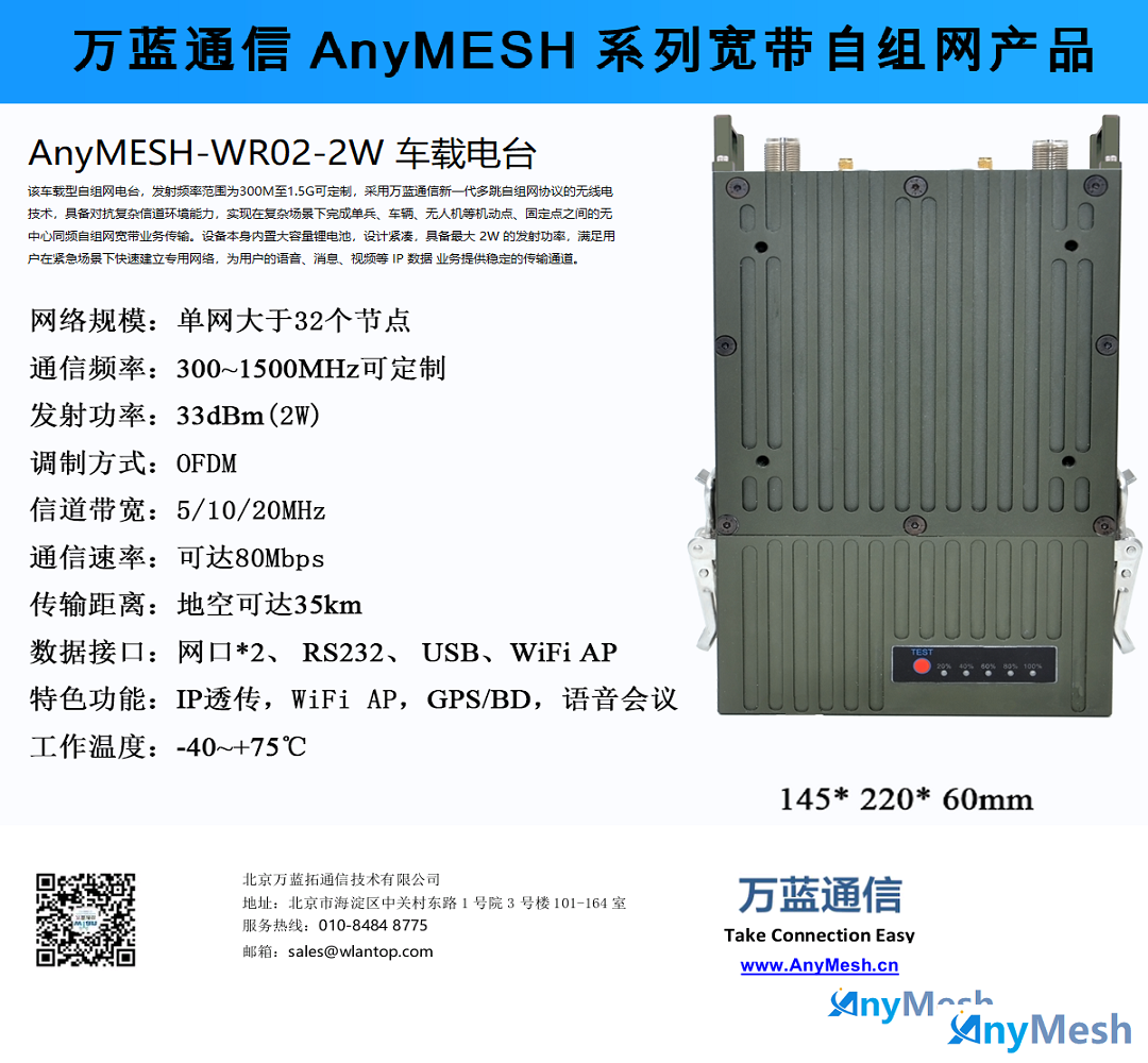 AnyMESH-WR02-2W车载型自组网电台 车载MESH电台基站
