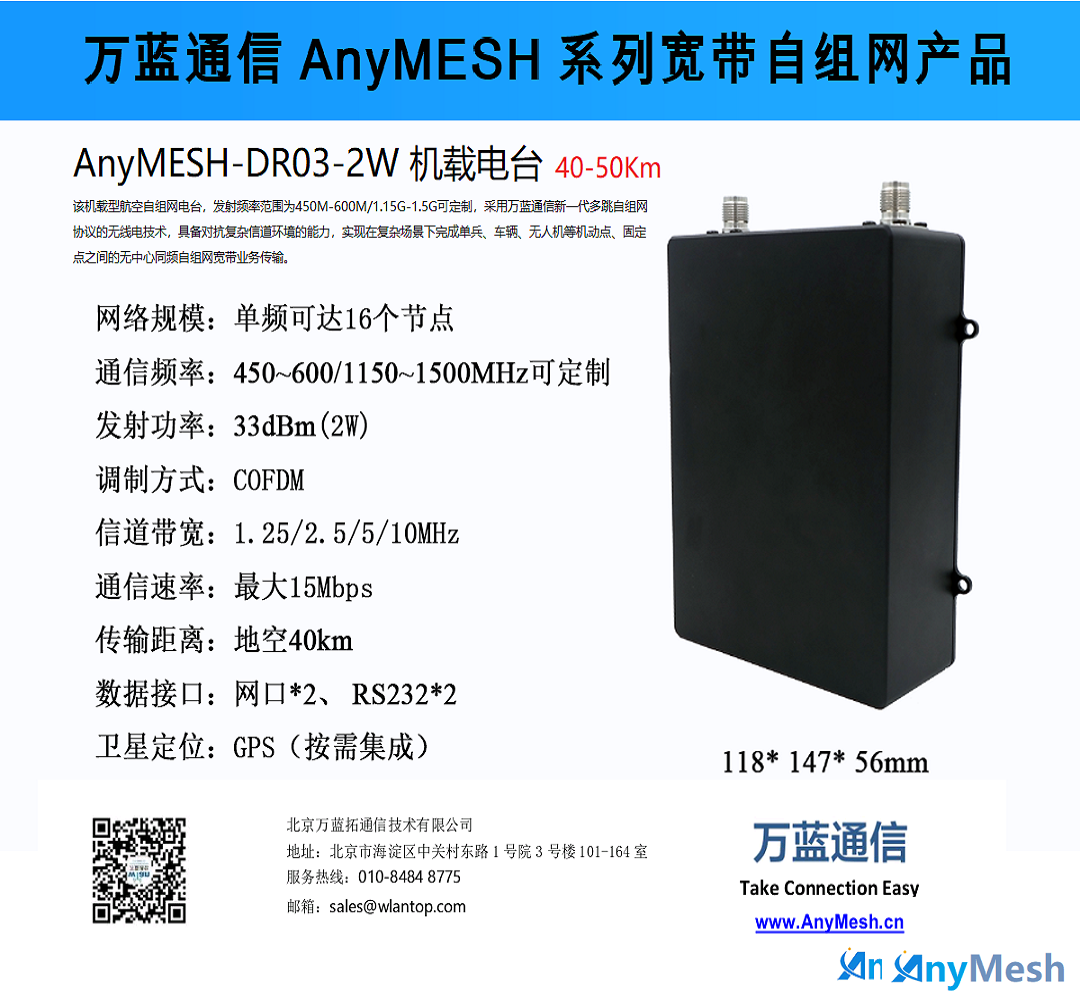 AnyMESH-DR03-2W 机载型航空自组网电台 机载MESH电台