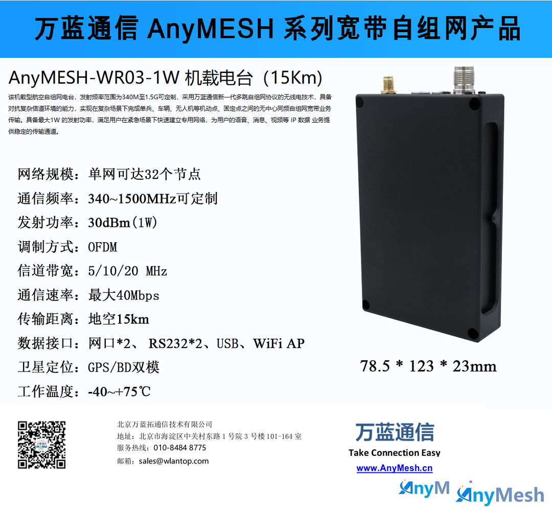 AnyMESH-WR03-1W机载型航空自组网电台 机载MESH电台