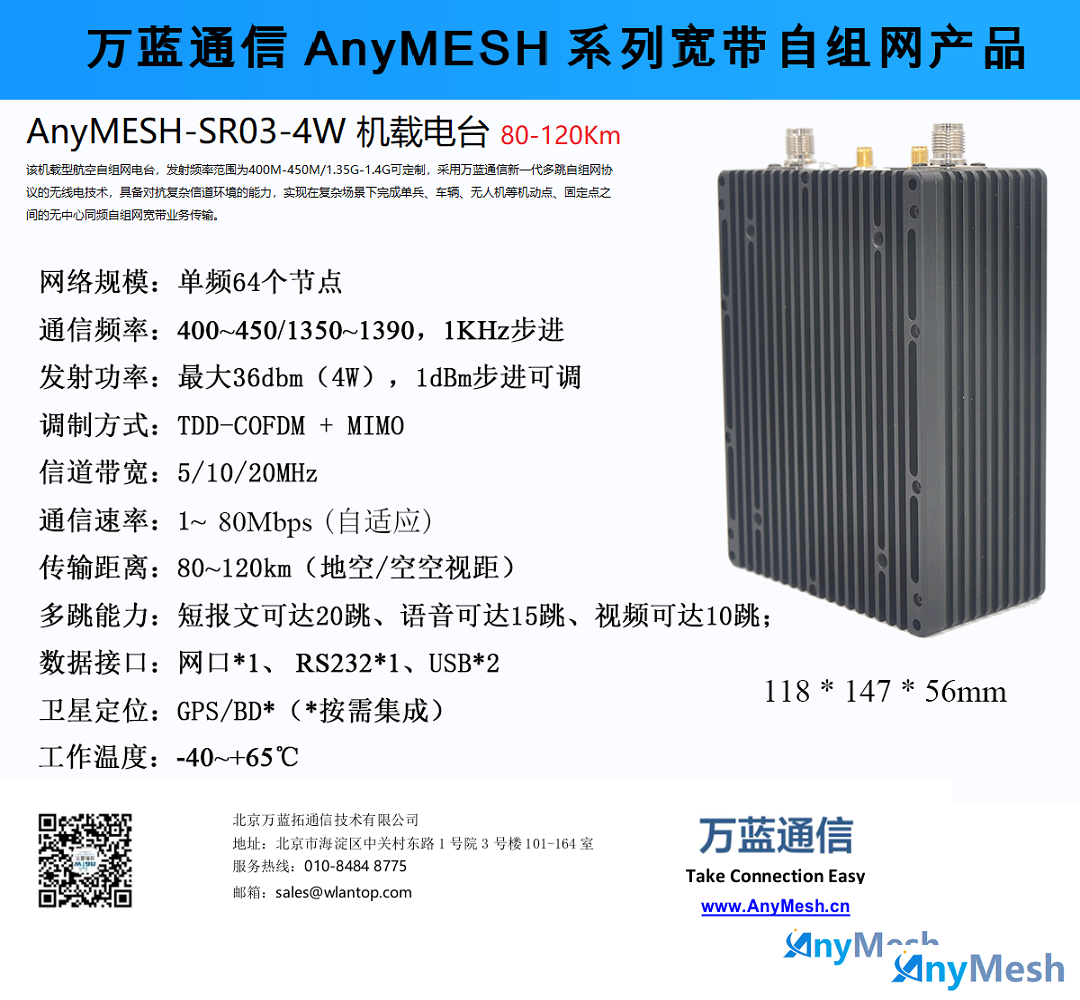 AnyMESH-SR03-4W高端100公里级无人机航空自组网电台