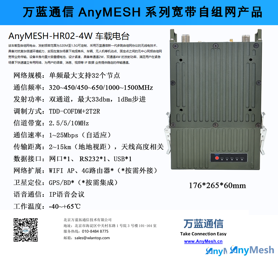 AnyMESH-HR02-4W车载型自组网电台 车载MESH电台基站