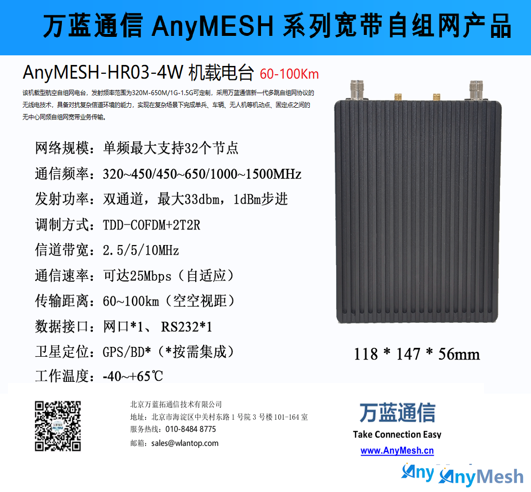 AnyMESH-HR03-4W机载型航空自组网电台 机载MESH电台