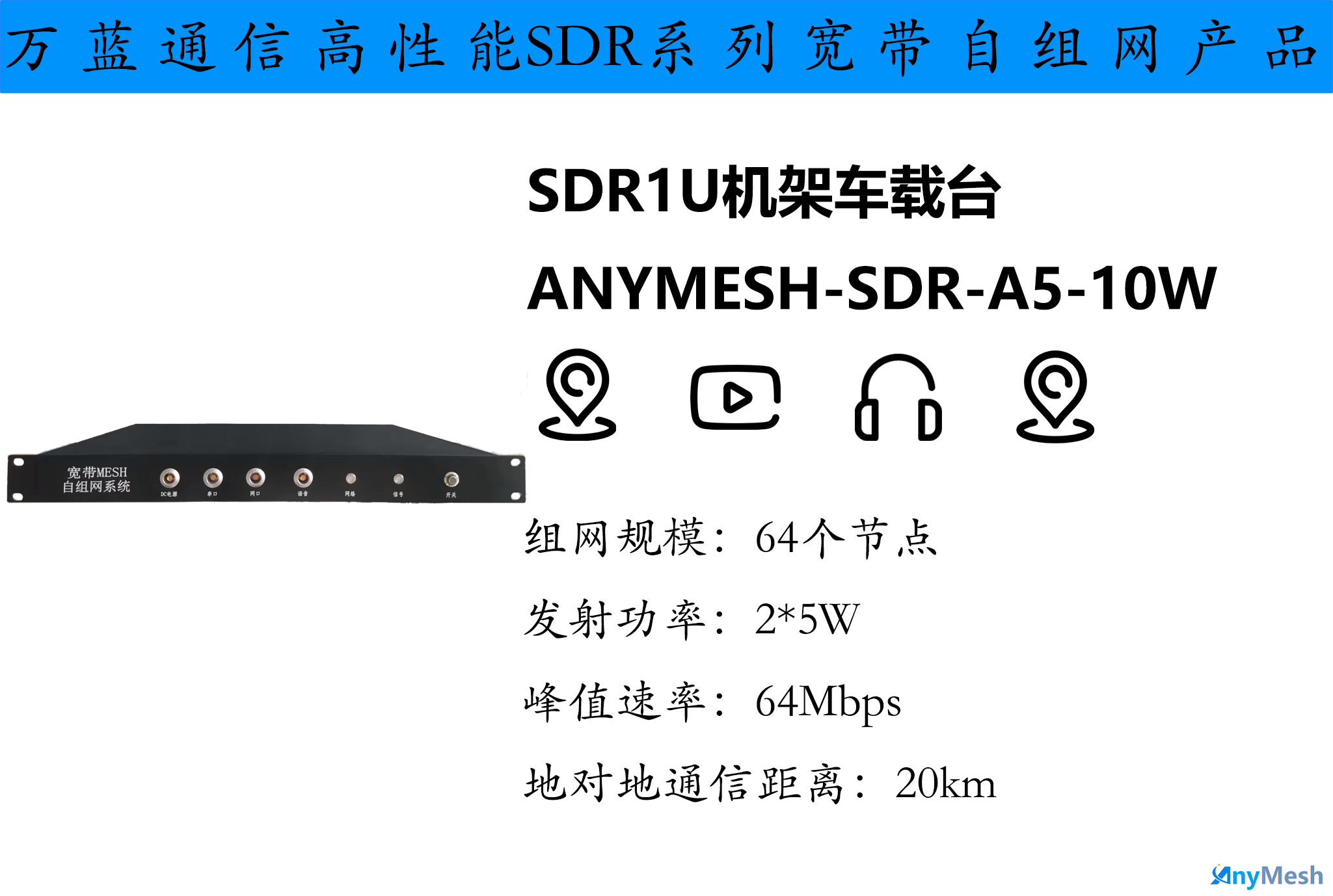 ANYMESH-SDR-A5车载型自组网电台 10W车载MES