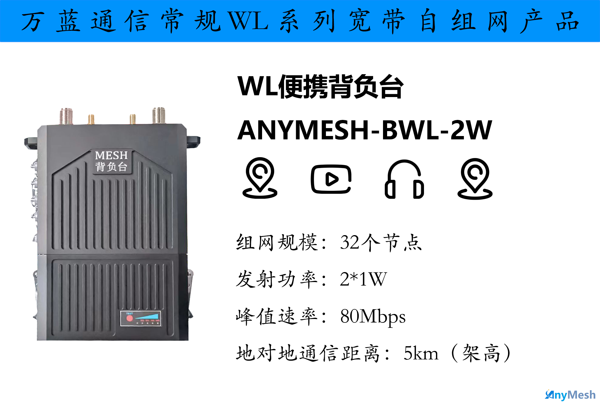 ANYMESH-BWL-2W背负型高带宽无线自组网MESH便携基站