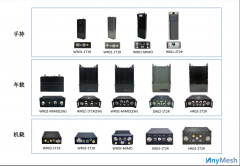 适合各种用途的mesh自组网电台全系列型号对比