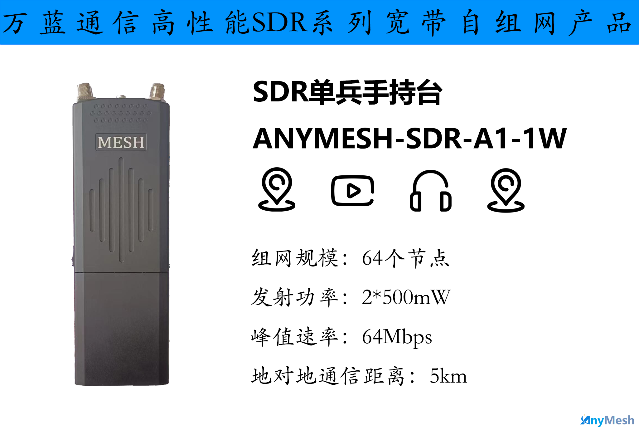 AnyMESH-HR01-2W单兵手持型自组网电台 单兵mesh电台