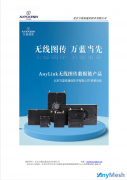 AnyLink-UAV205W-LS标准版  双频段无线图传数据链模块